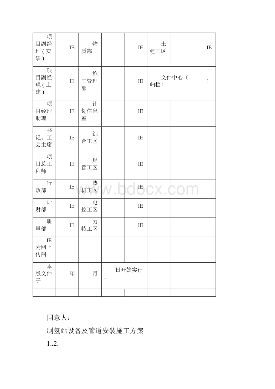 制氢站设备及管道安装施工方案.docx_第3页