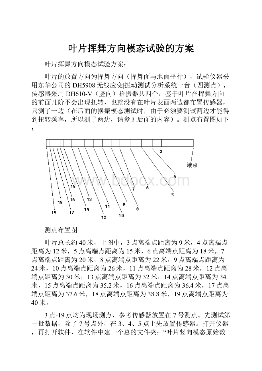 叶片挥舞方向模态试验的方案.docx