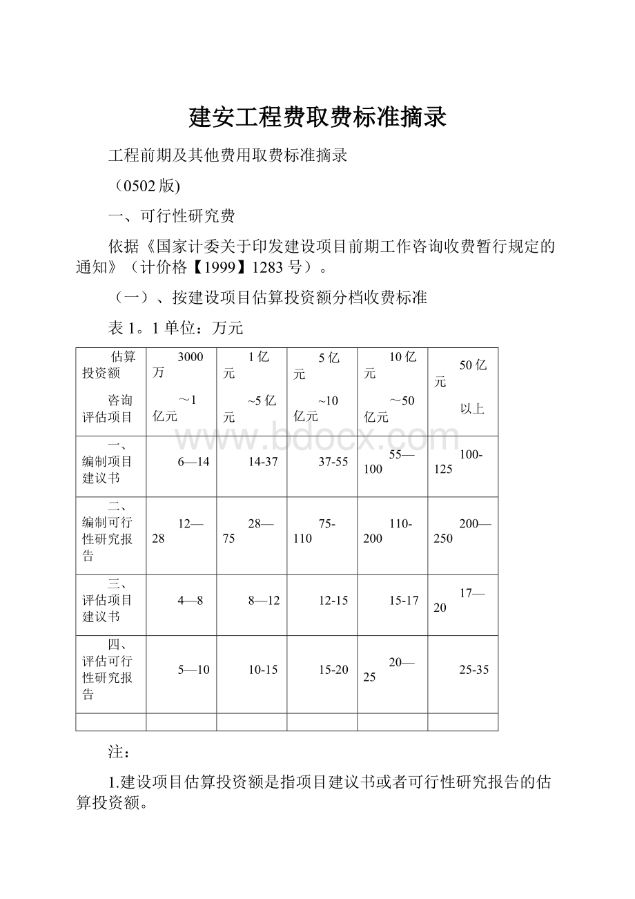 建安工程费取费标准摘录.docx