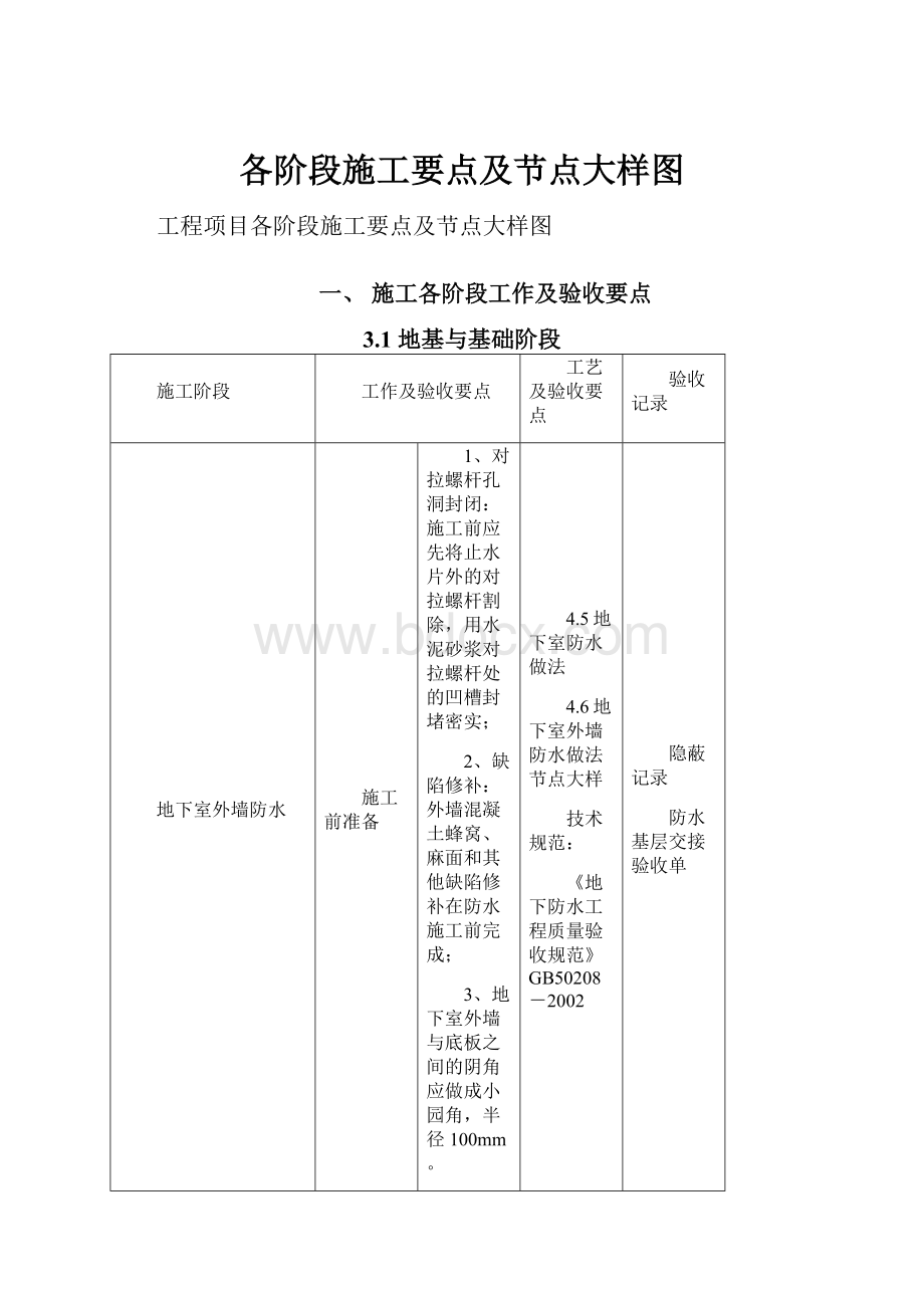 各阶段施工要点及节点大样图.docx_第1页