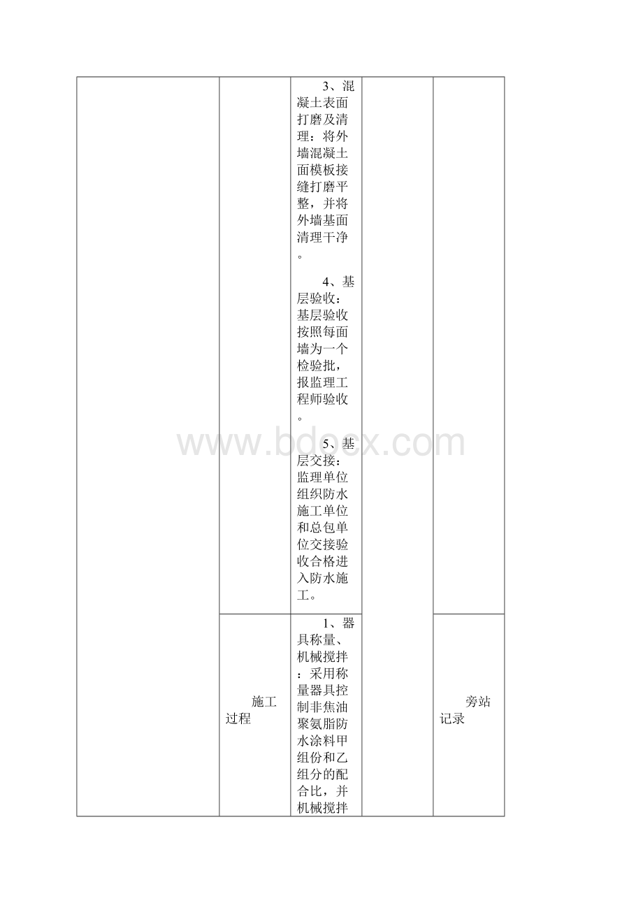 各阶段施工要点及节点大样图.docx_第2页