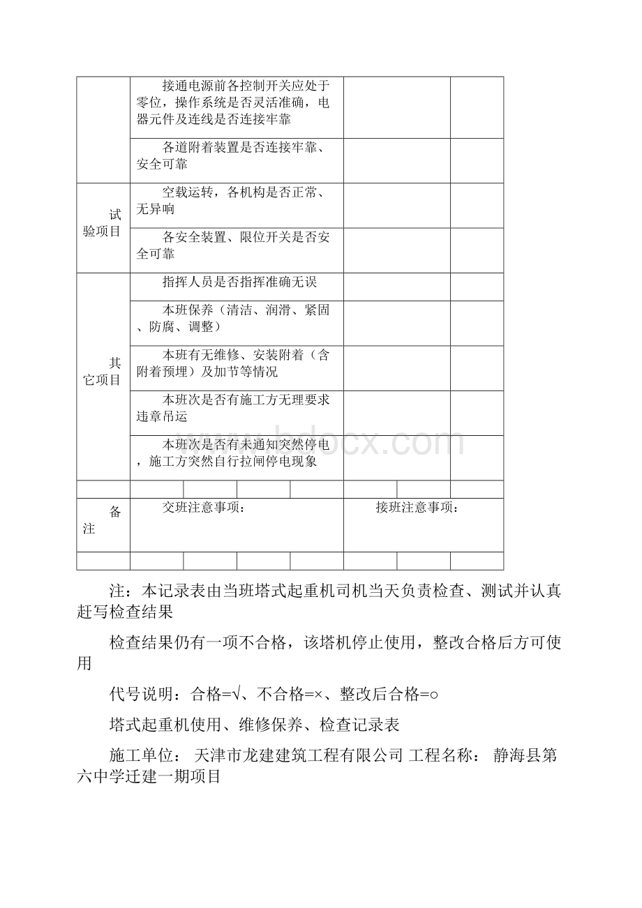 塔式起重机交接班及日检周检月检记录.docx_第2页