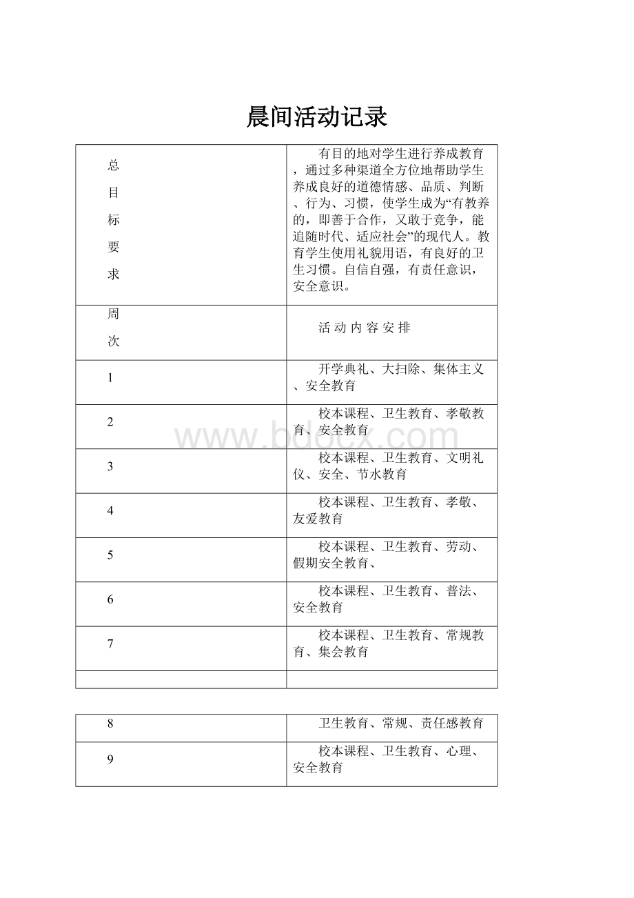 晨间活动记录Word下载.docx_第1页