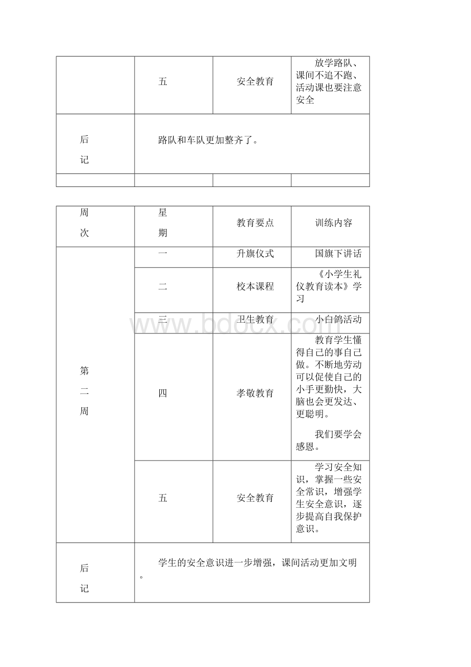 晨间活动记录Word下载.docx_第3页