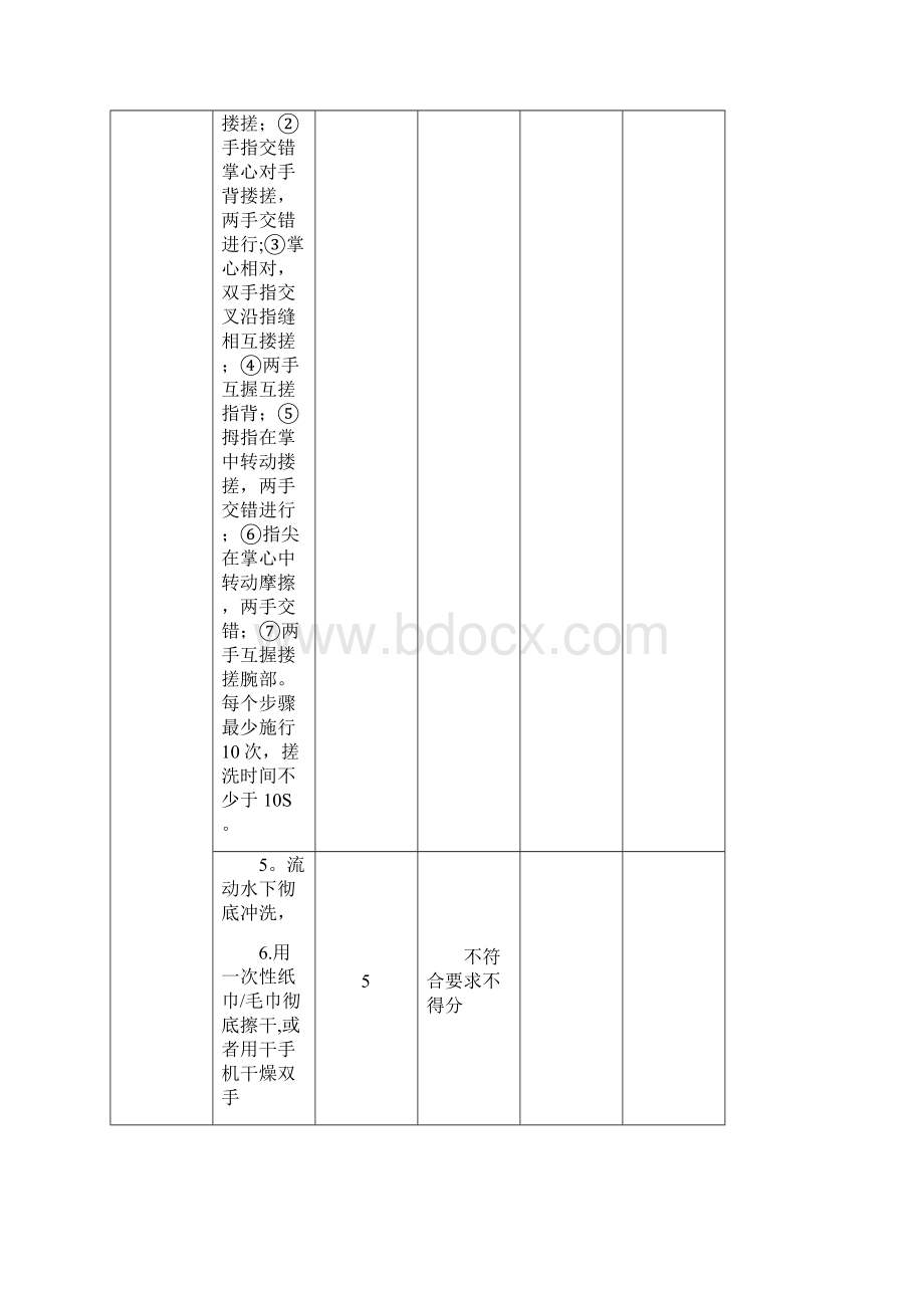 24项基础护理操作评分标准.docx_第3页