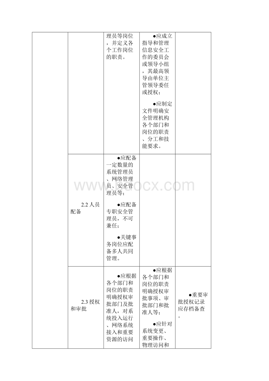 档案信息系统安全等级保护基本要求.docx_第3页