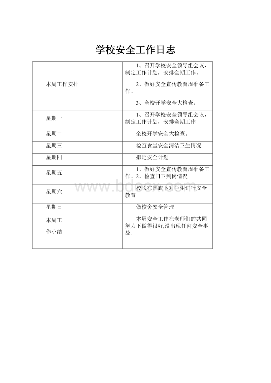 学校安全工作日志文档格式.docx