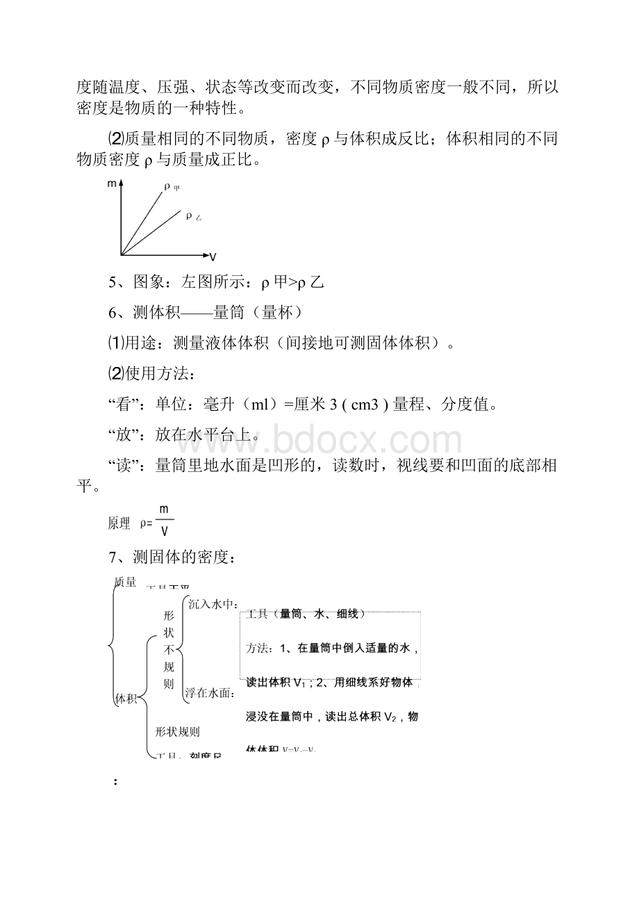 沪科版八年级下物理知识点整理.docx_第3页