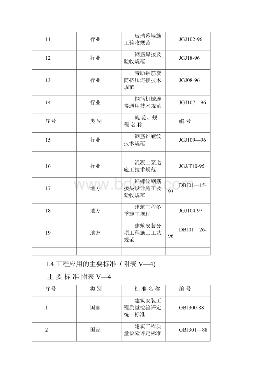 建筑施工组织设计方案范本.docx_第3页