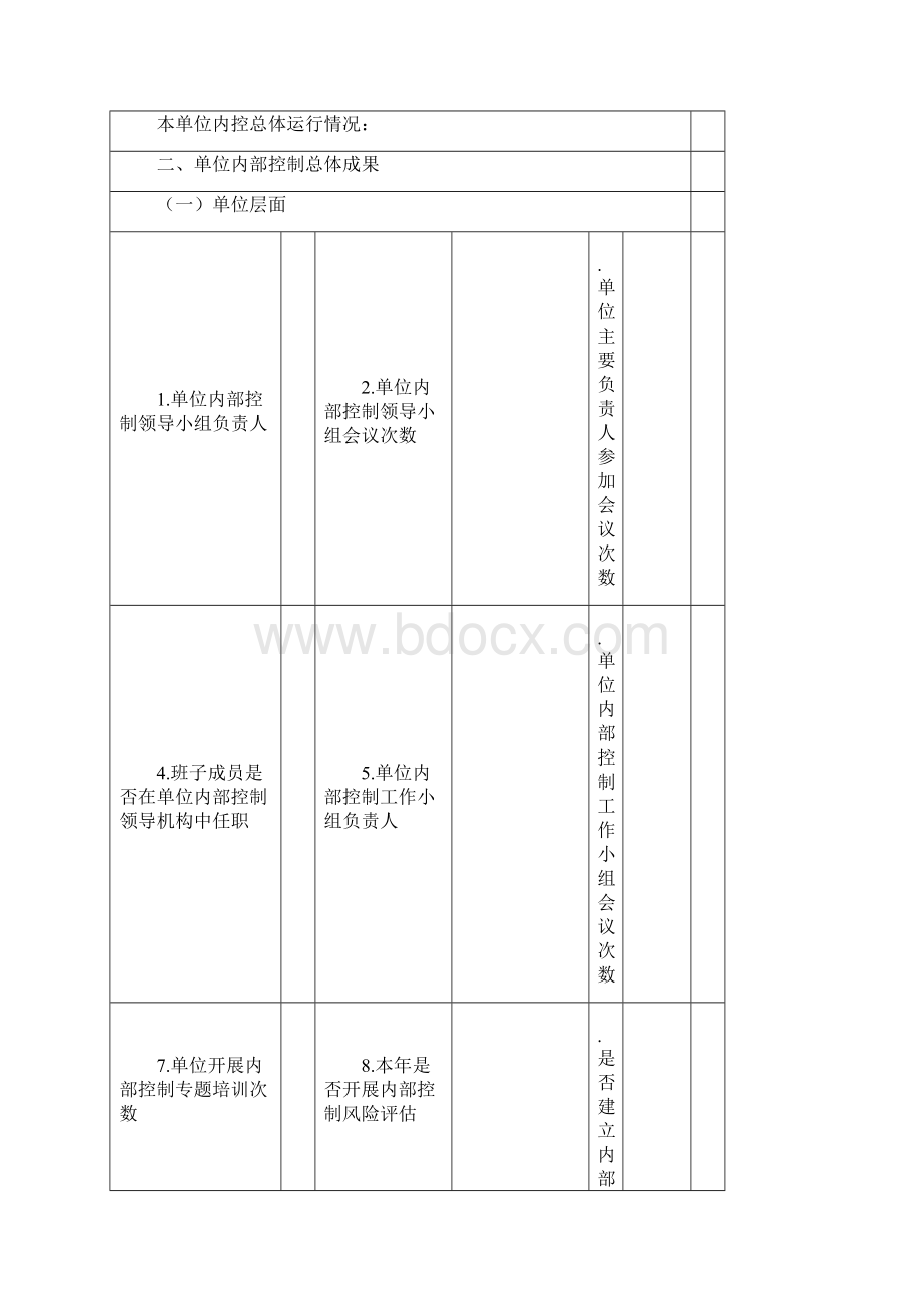 行政事业单位内部控制报告.docx_第2页