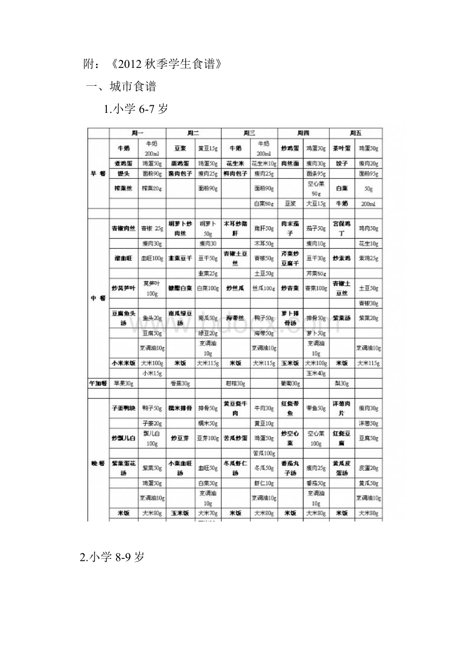 重庆教委发布的秋季学生食谱.docx_第2页