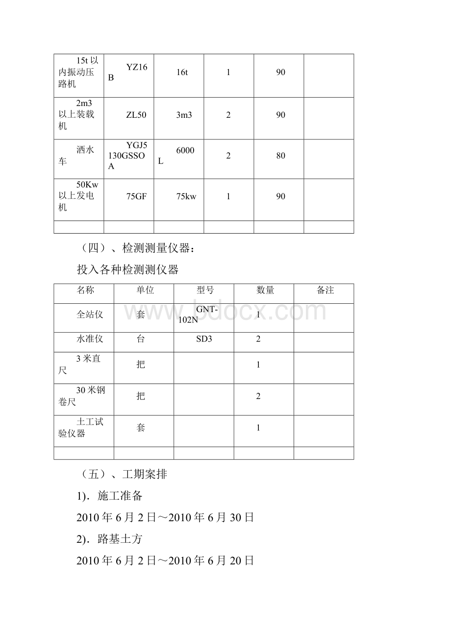 路基工程施工方案.docx_第3页