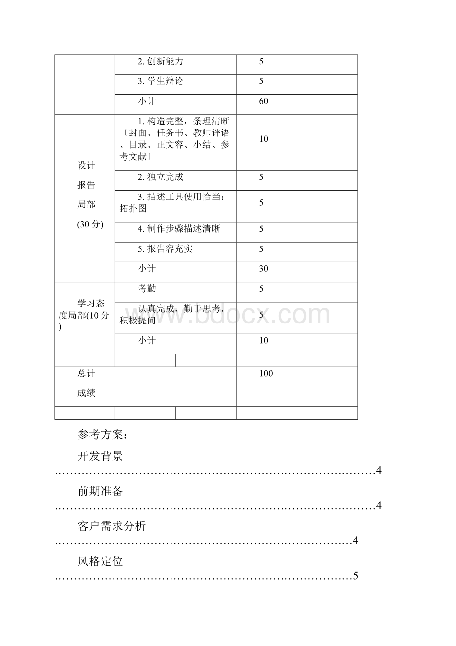 Web前端技术课程实训报告.docx_第3页