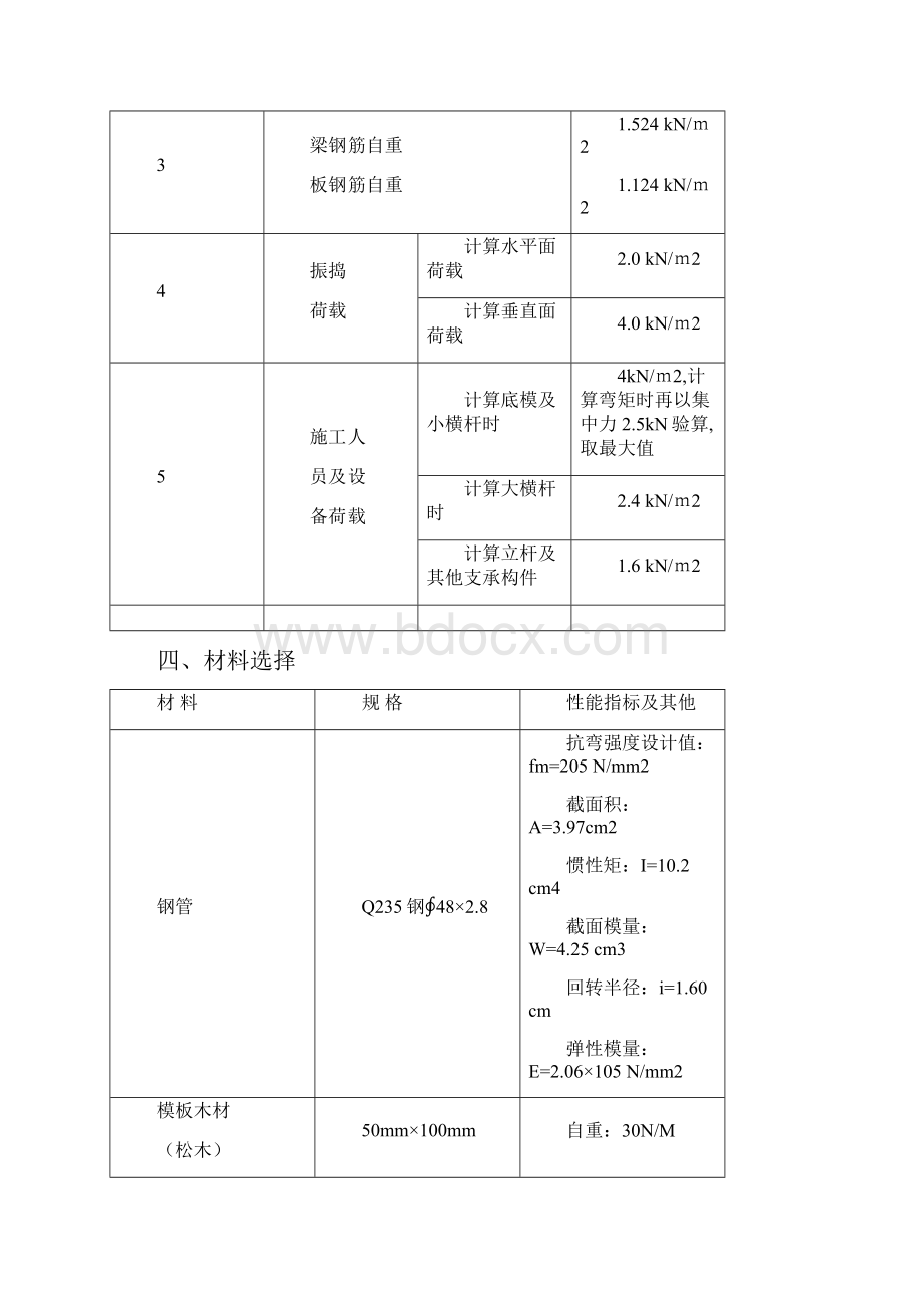 8#楼二层结平模板施工方案.docx_第3页