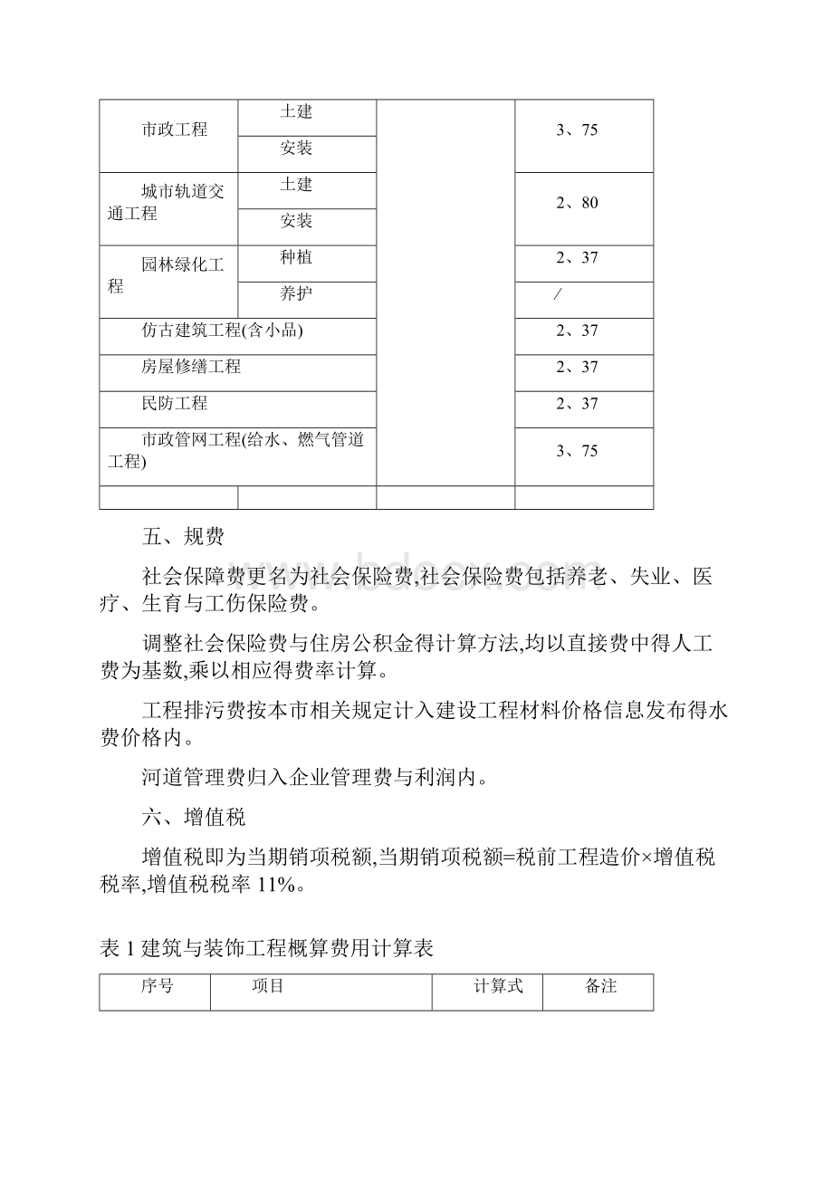 建设工程概算定额费用计算规则增值税.docx_第3页