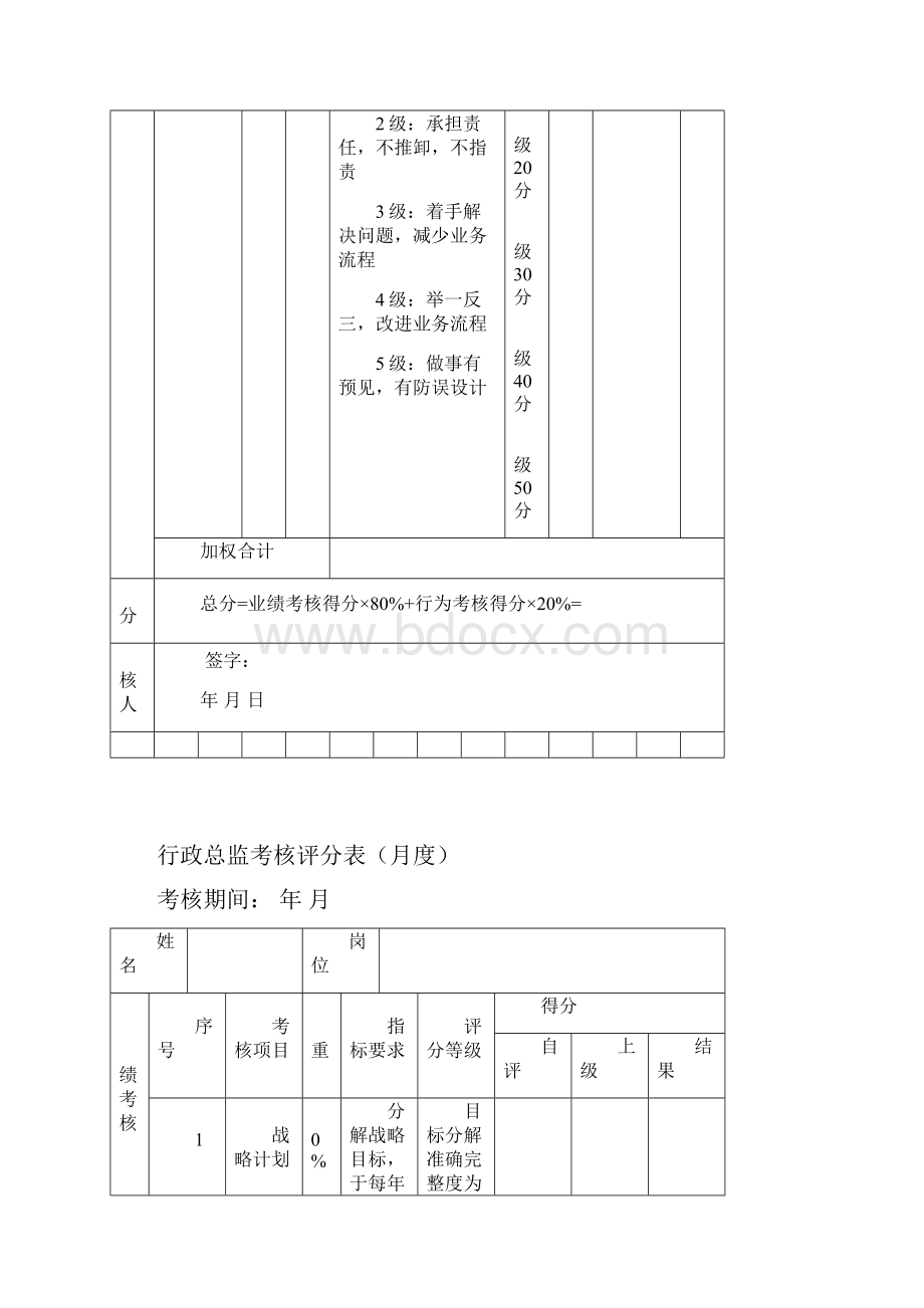 行政部KPI考核.docx_第3页