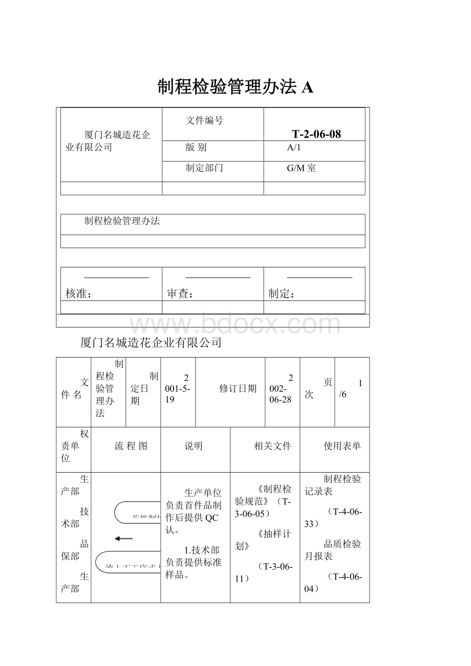 制程检验管理办法AWord格式文档下载.docx