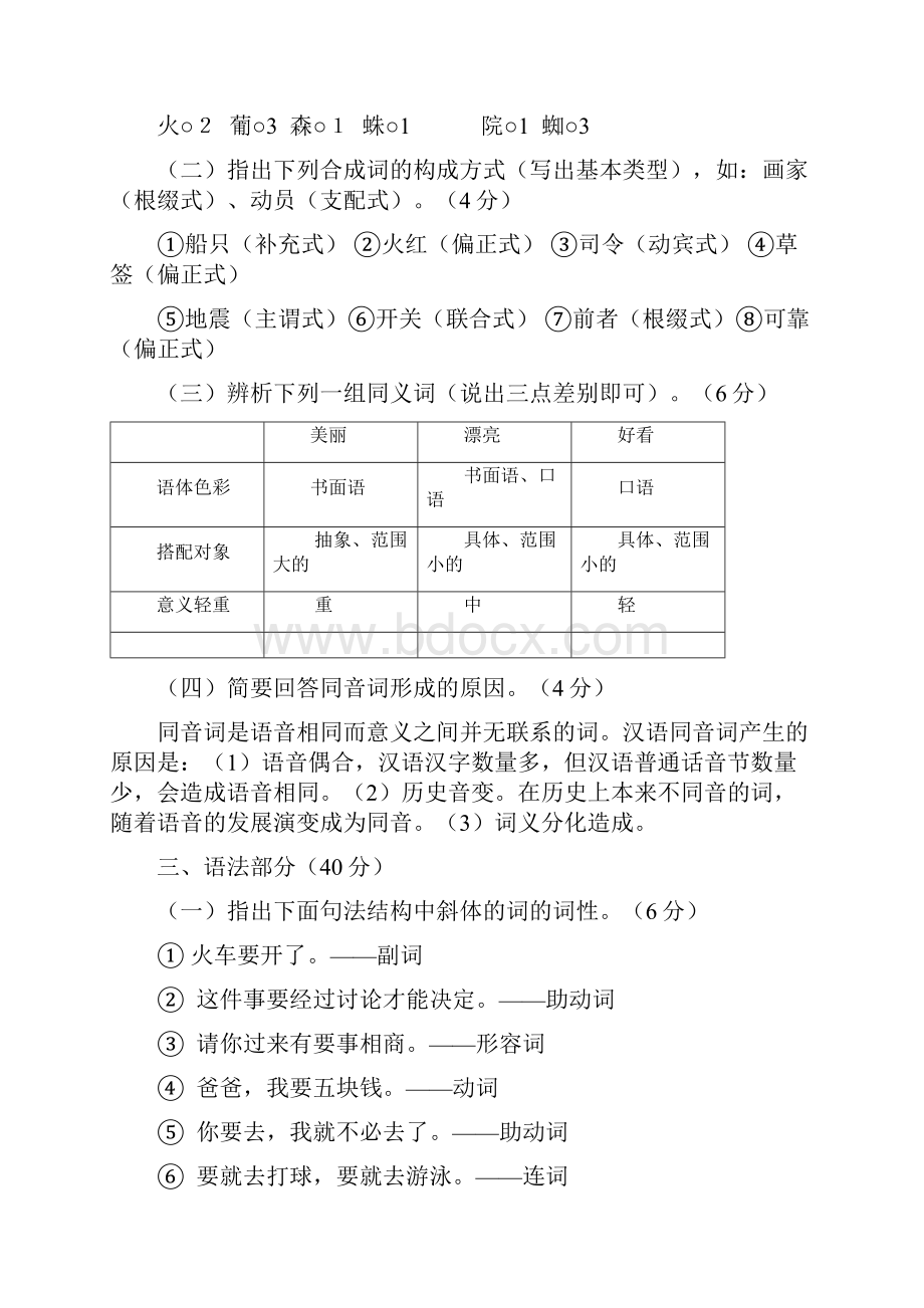 对外汉教资格汉语考试真题及答案.docx_第2页