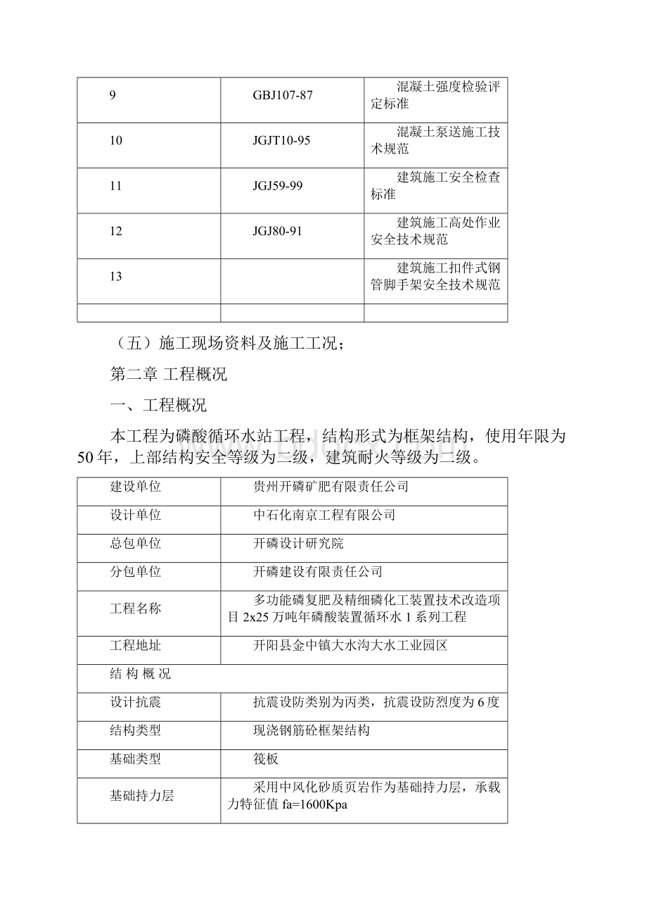 强烈推荐循环水池项目施工设计改.docx_第2页