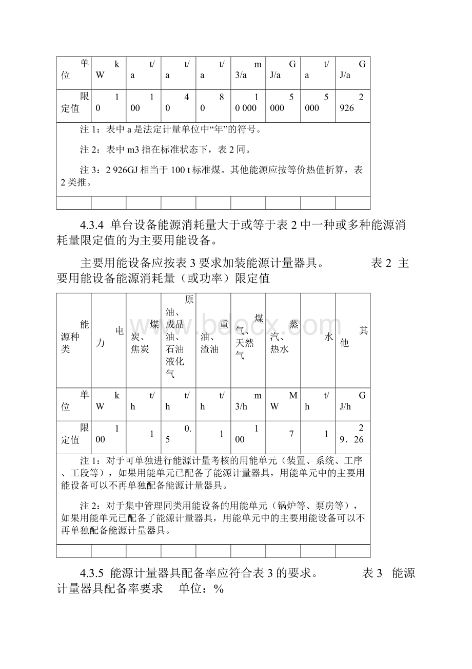 GB17167用能单位能源计量器具配备和管理通则之欧阳德创编Word下载.docx_第3页