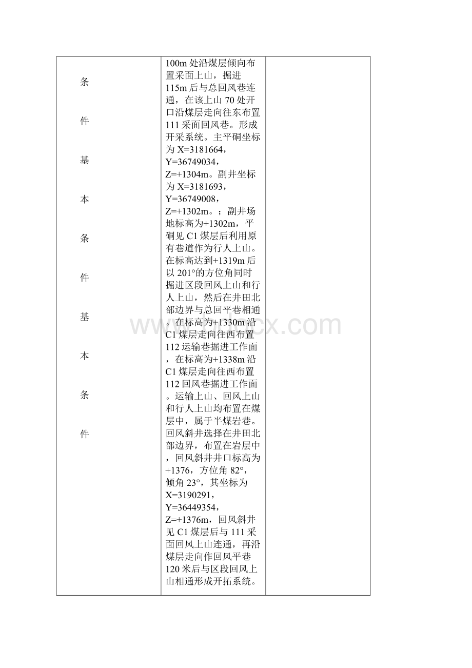 遵义市煤矿建设项目联合试运转基本条件运转方案现场核查意见表样表文档格式.docx_第2页