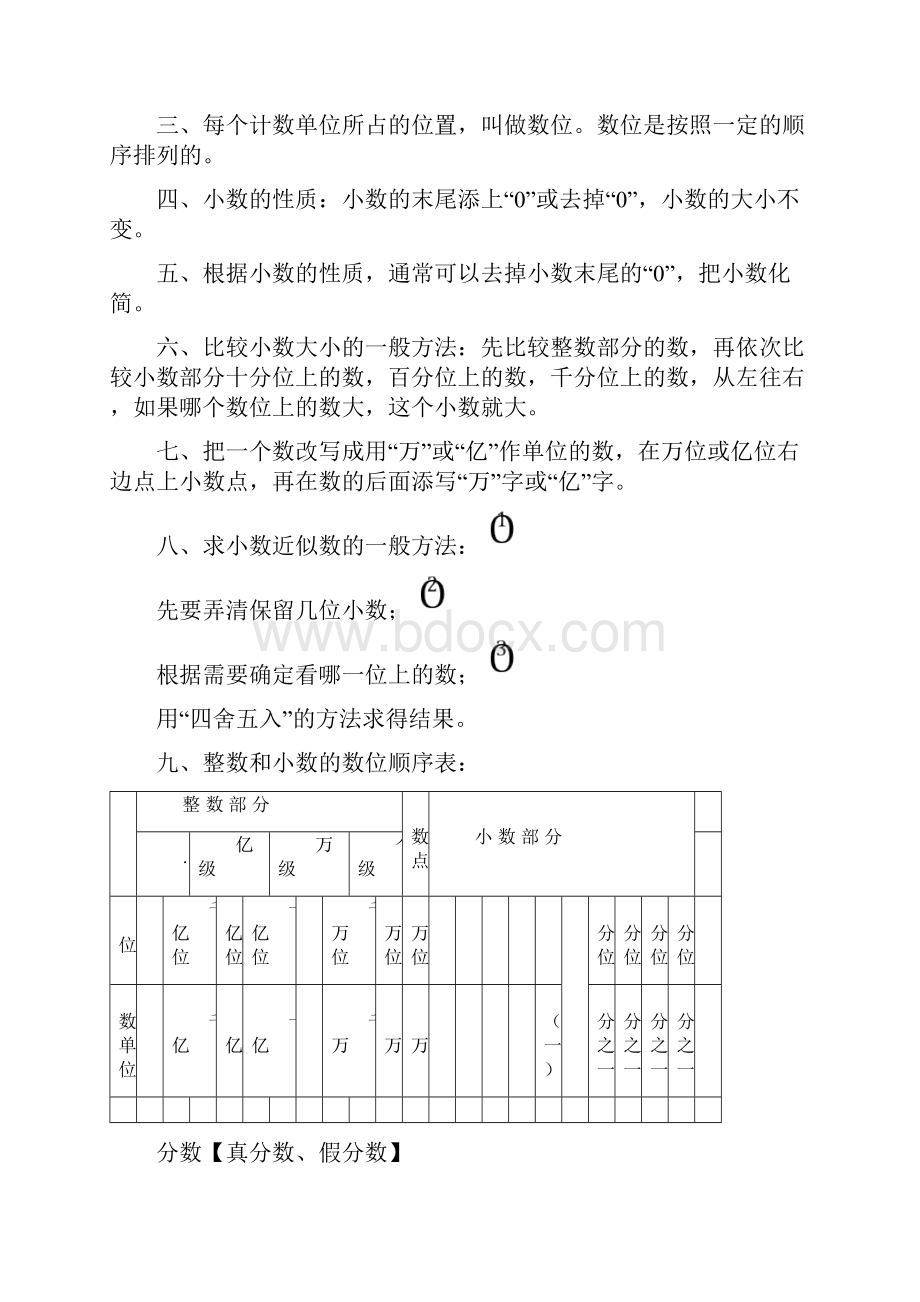 苏教版小学数学知识点总结精选.docx_第2页