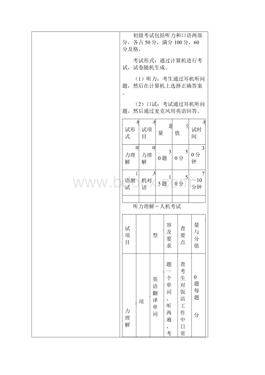 北京市旅游店英语等级考试.docx_第3页