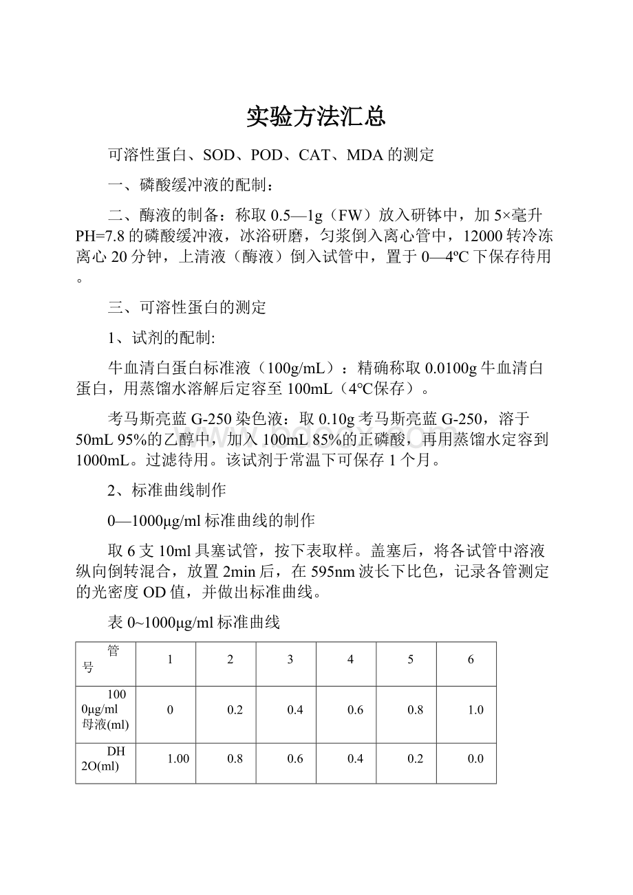 实验方法汇总.docx_第1页