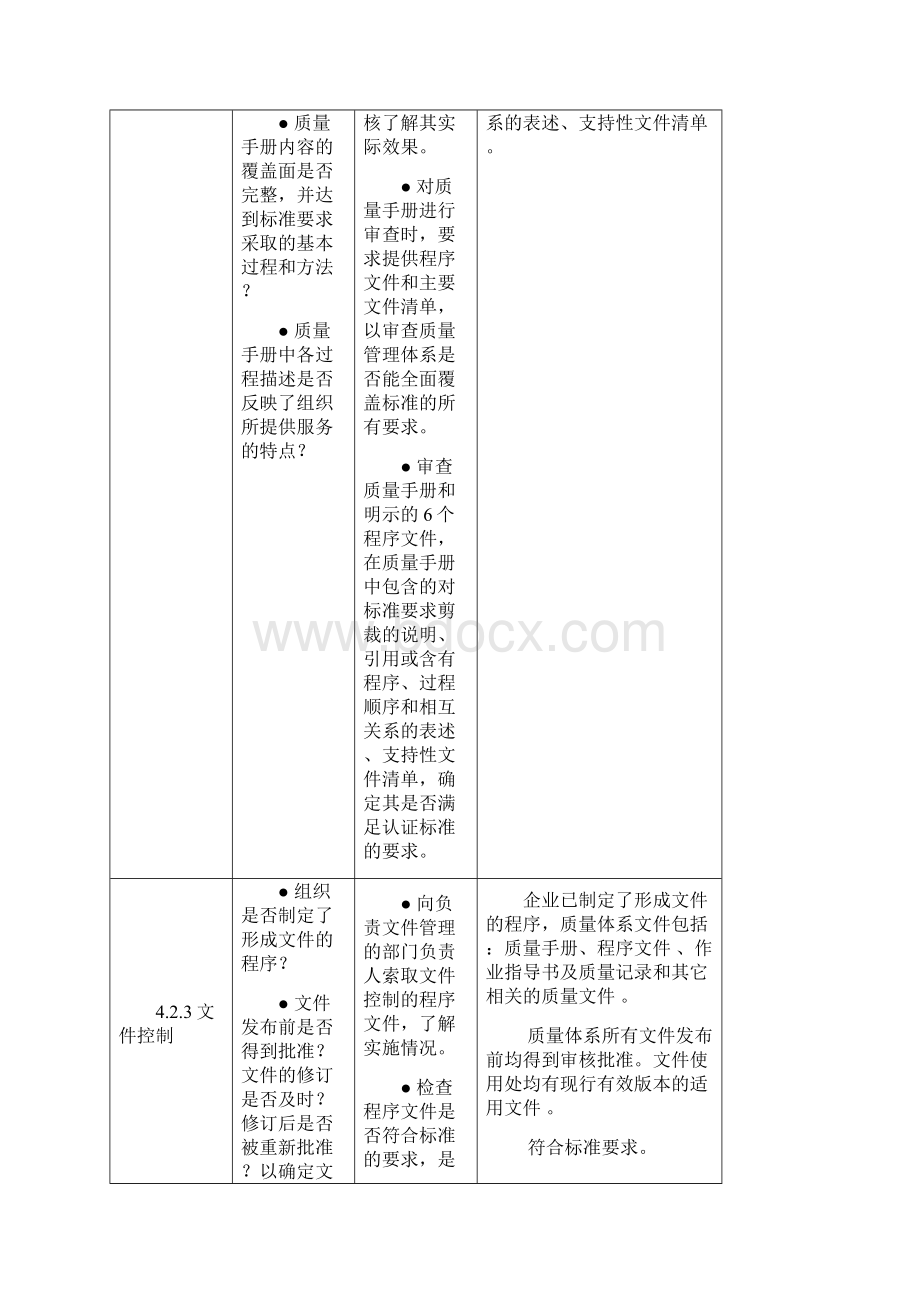 ISO9000质量管理内审检查表.docx_第2页