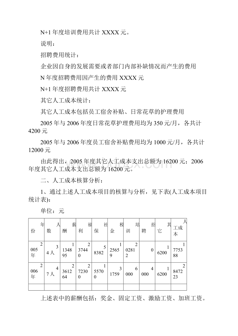 人工成本核算范本文档格式.docx_第3页