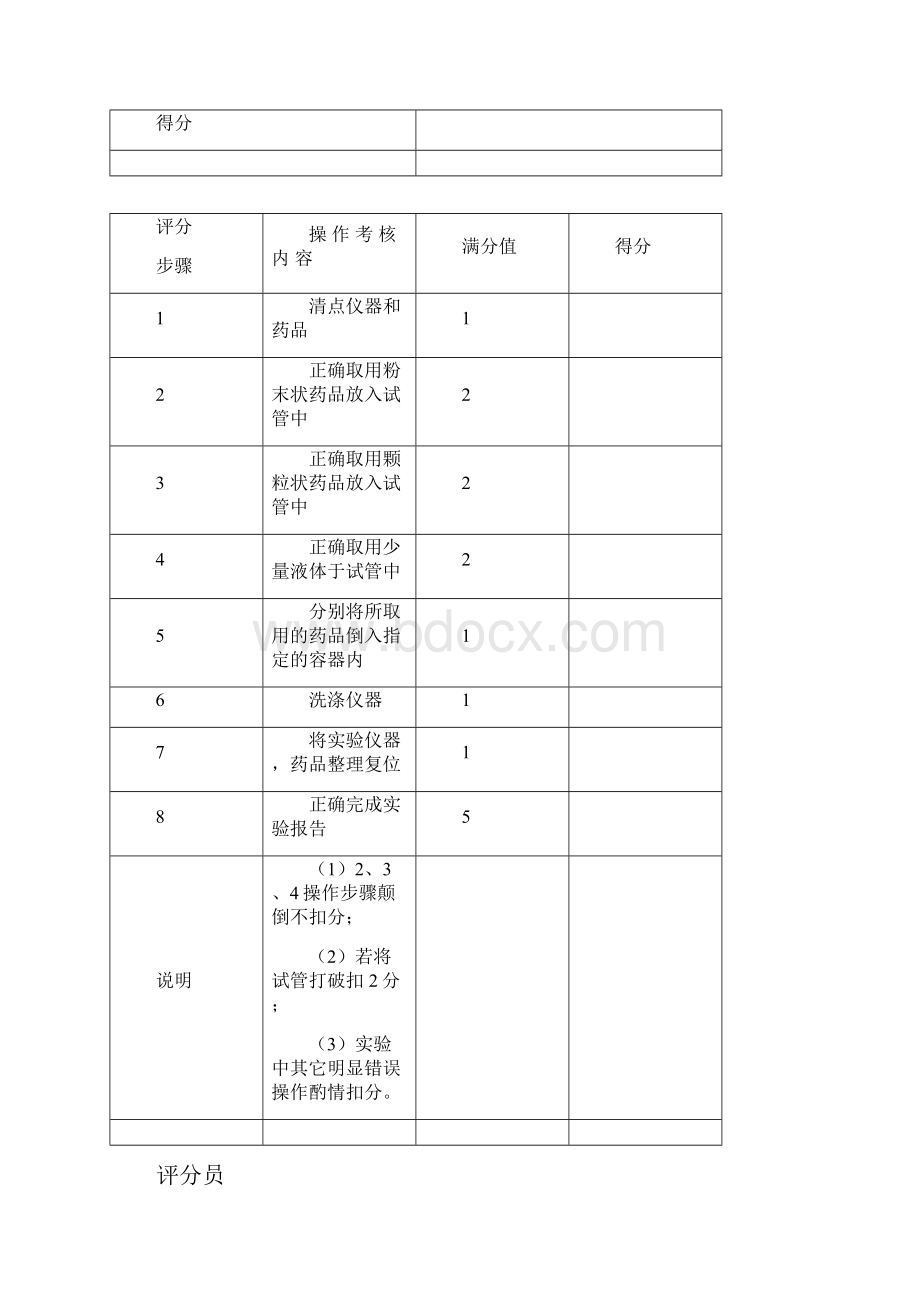 亳州市初中化学实验操作试题Word下载.docx_第2页