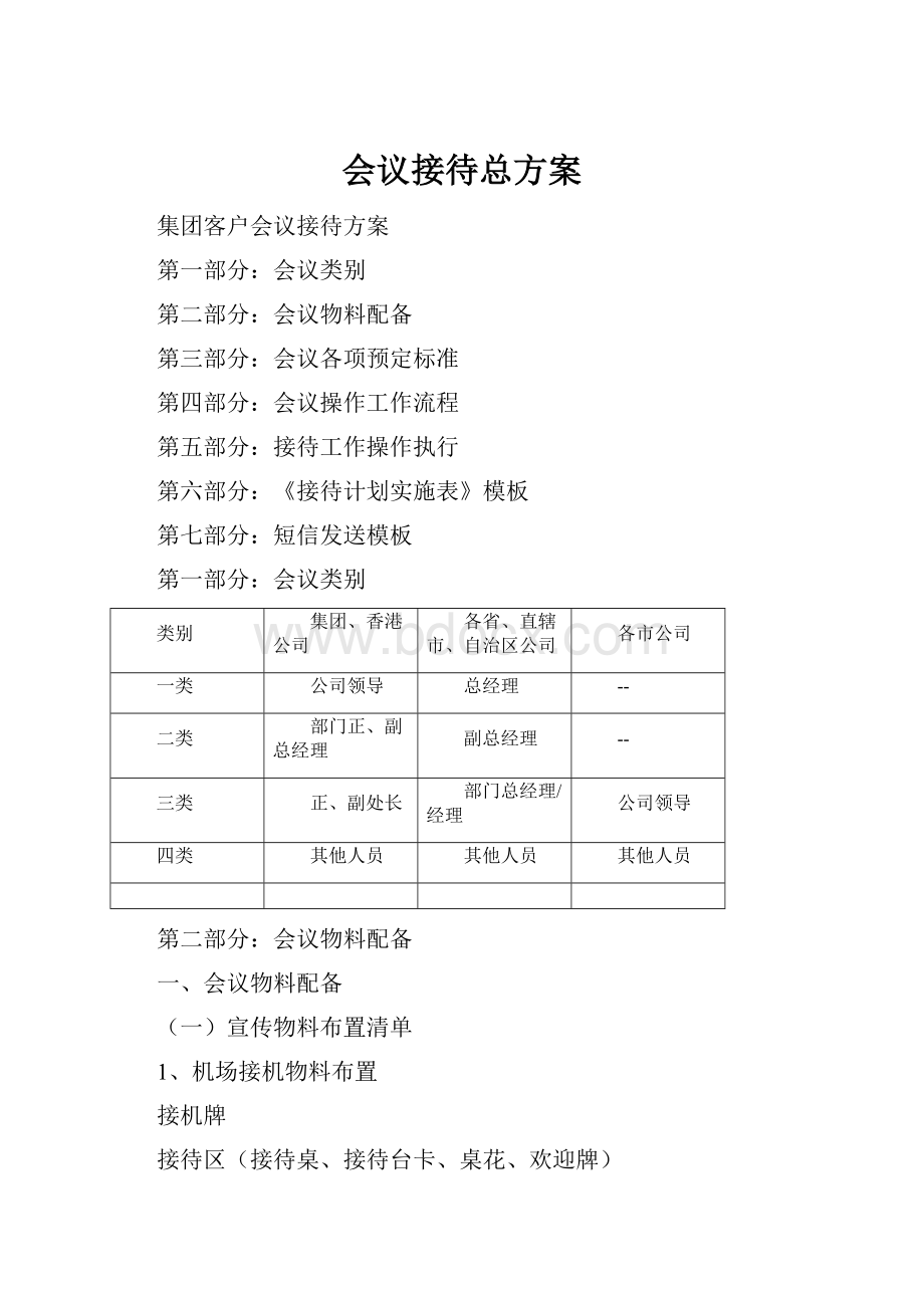 会议接待总方案Word文件下载.docx