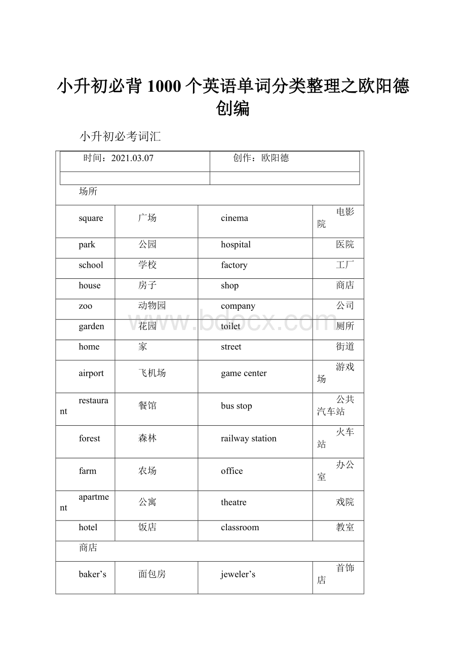 小升初必背1000个英语单词分类整理之欧阳德创编.docx_第1页