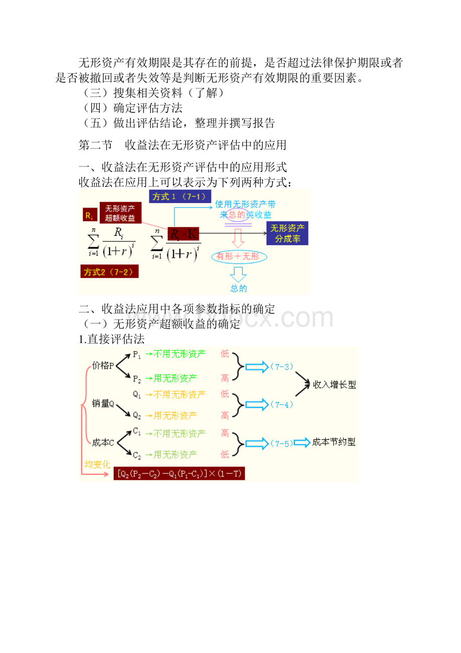 资产评估师资产评估基础班讲义07 无形资产评估.docx_第3页