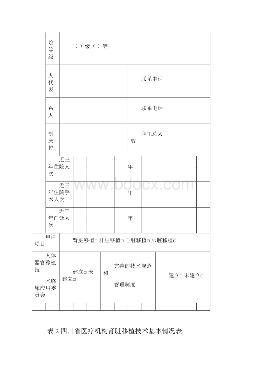 四川省医疗机构人体器官移植技术.docx_第2页