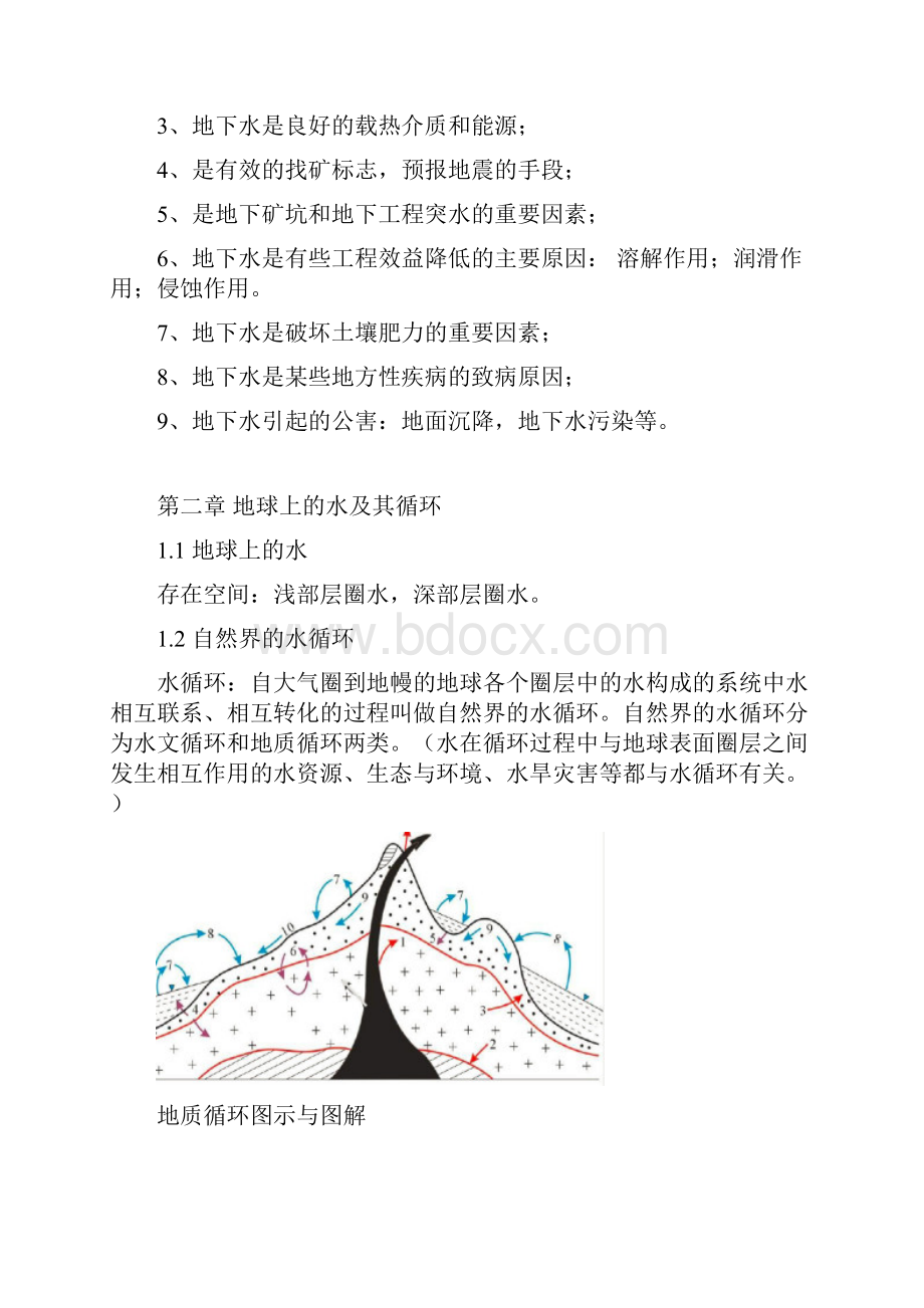 水文地质学第一章至第十章知识点总结资料.docx_第2页