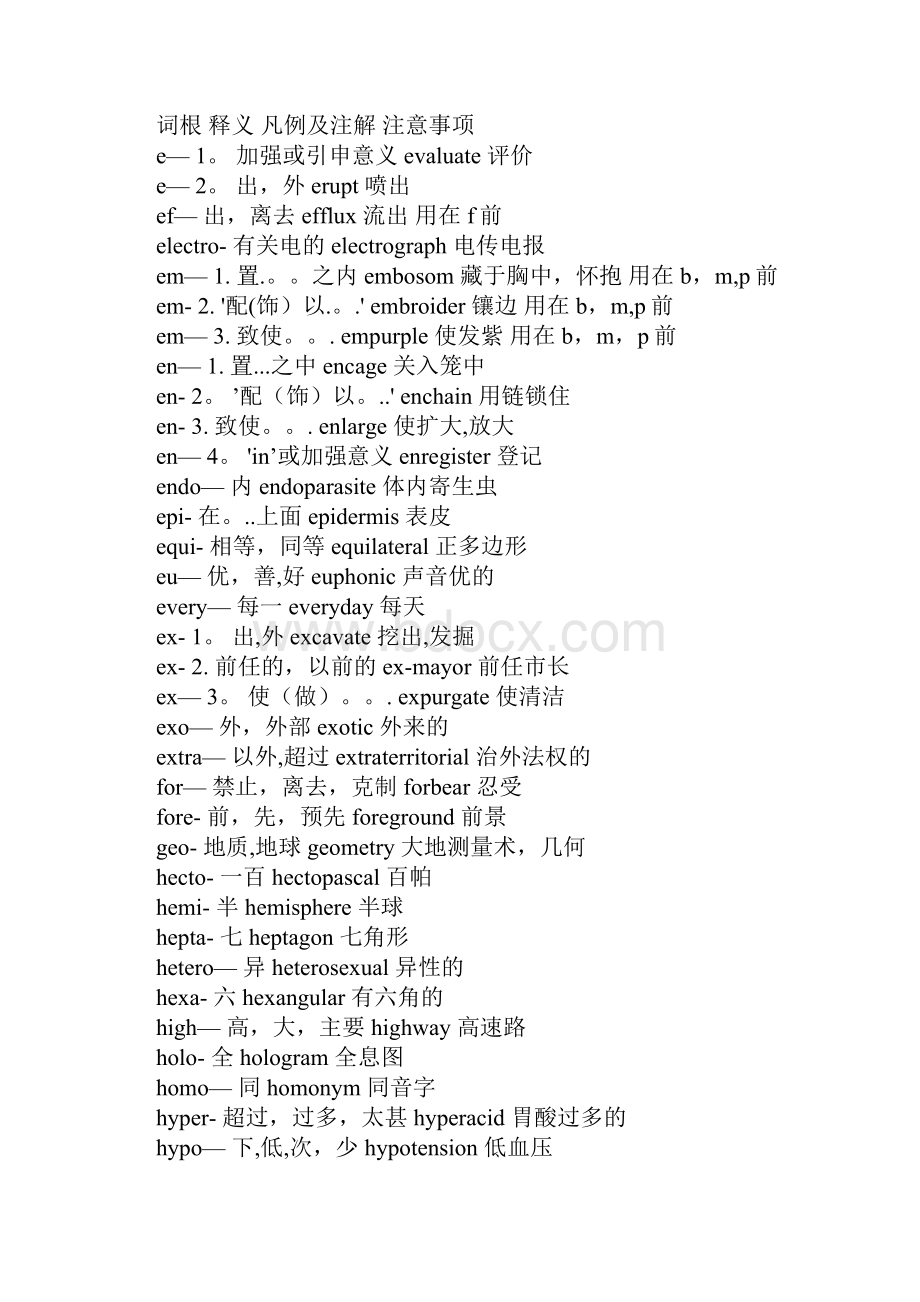 英语词根大全共910个.docx_第3页