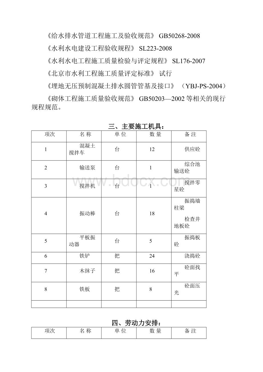 混凝土施工方案.docx_第2页