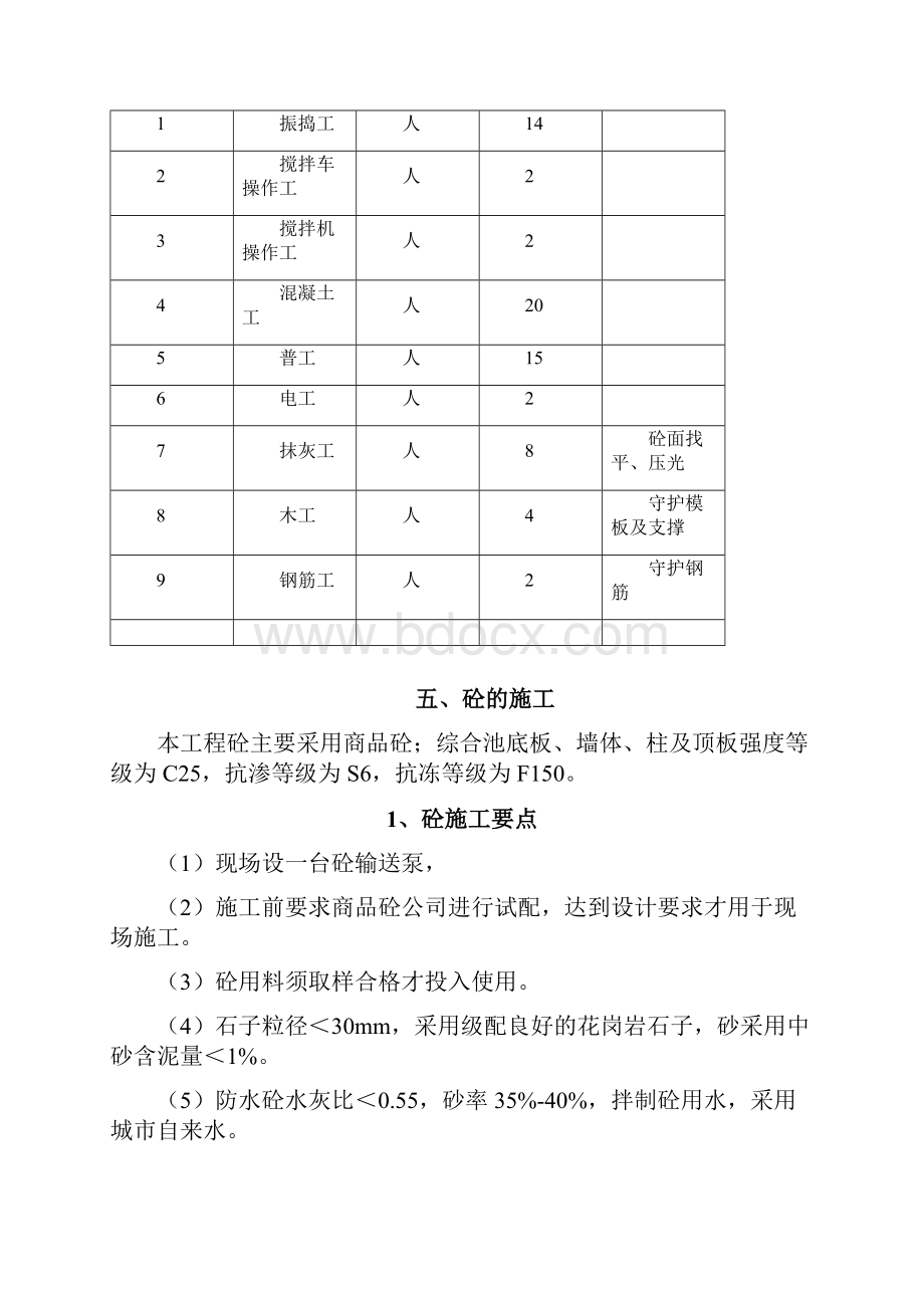 混凝土施工方案.docx_第3页