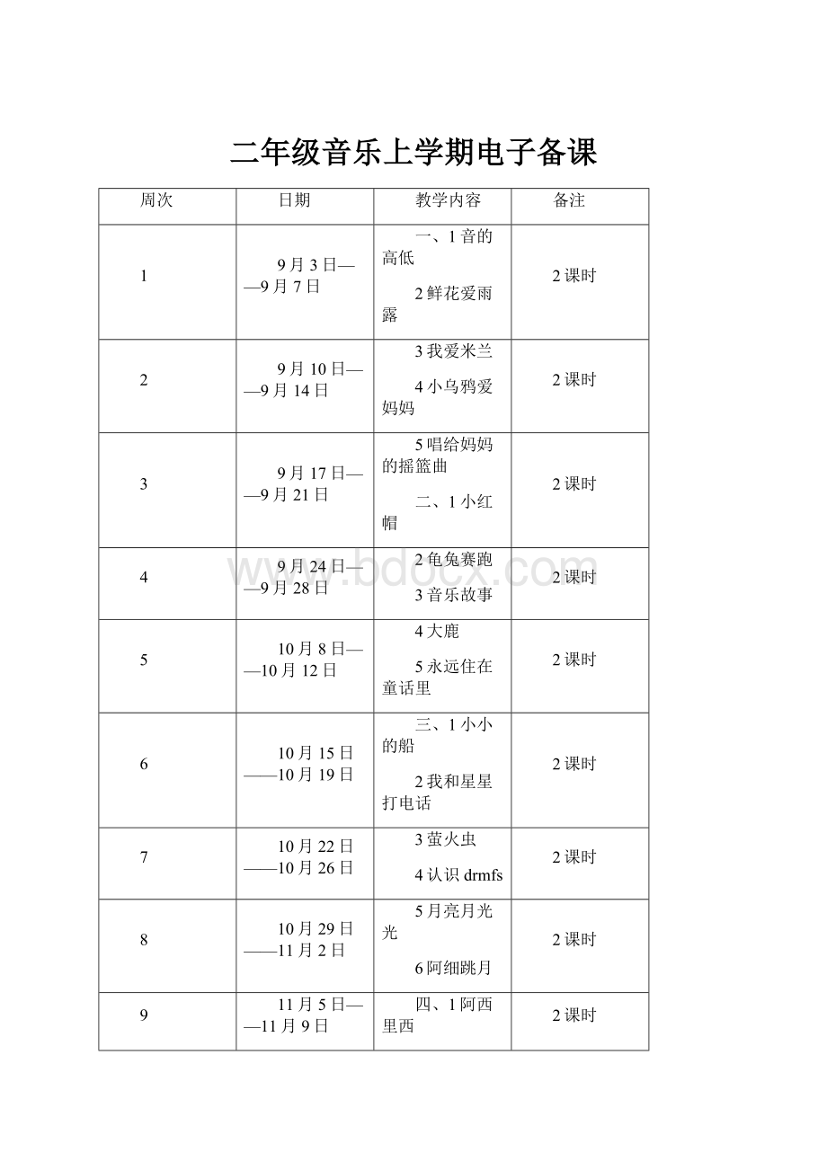 二年级音乐上学期电子备课.docx_第1页