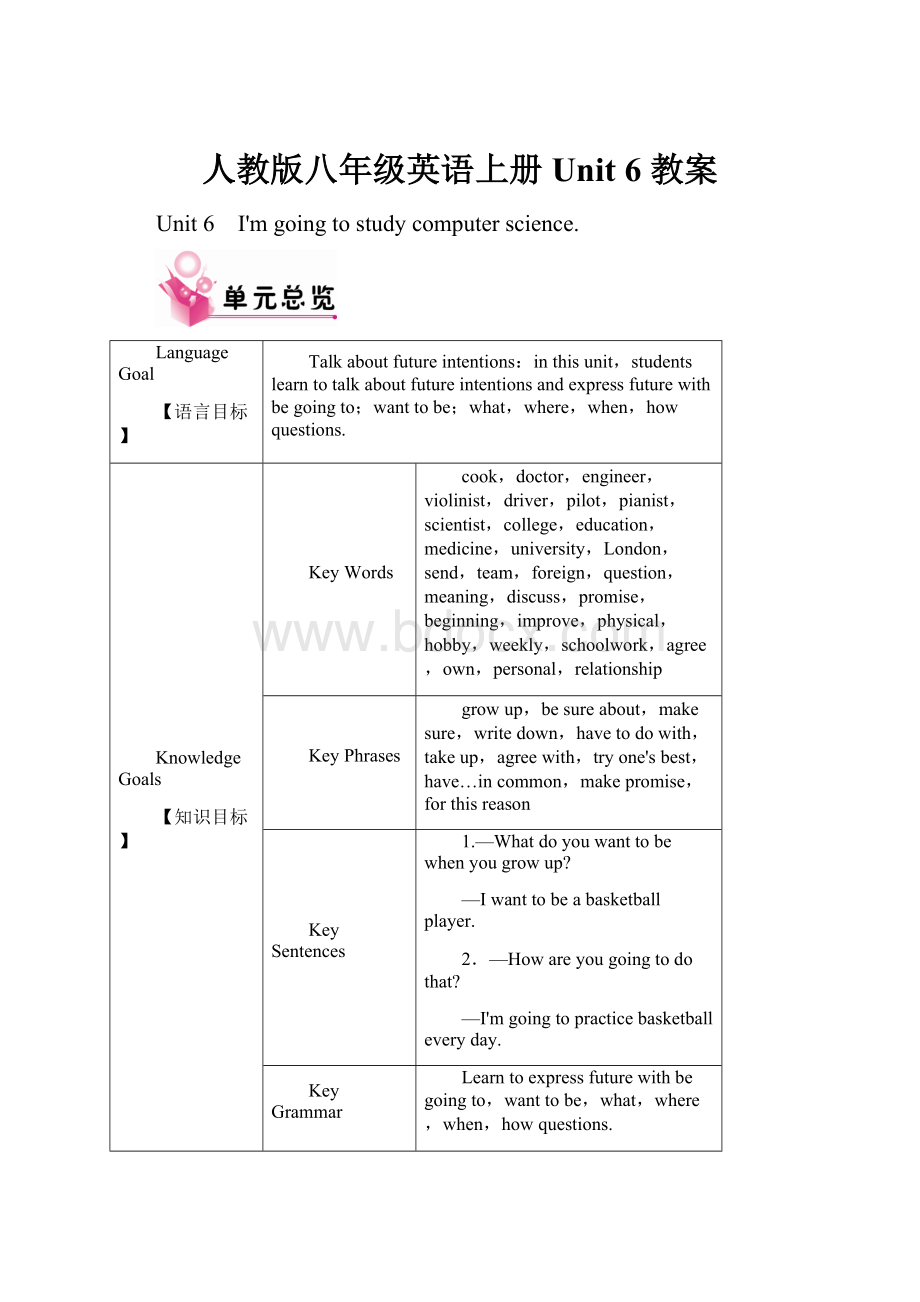 人教版八年级英语上册Unit 6 教案文档格式.docx