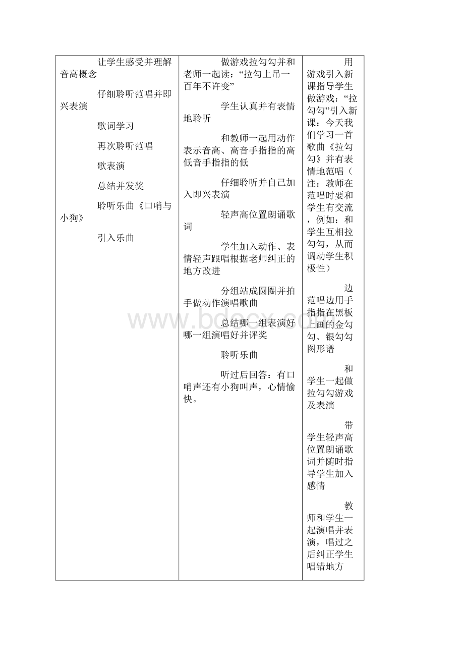 打包人音版小学音乐一年级上册全册全册教案汇总 教学设计全集Word文件下载.docx_第2页