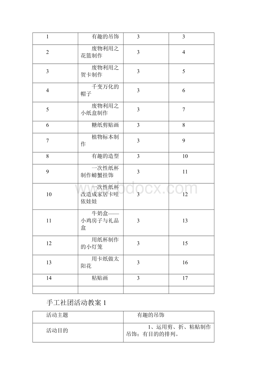 手工制作社团活动计划及教案Word文档格式.docx_第2页