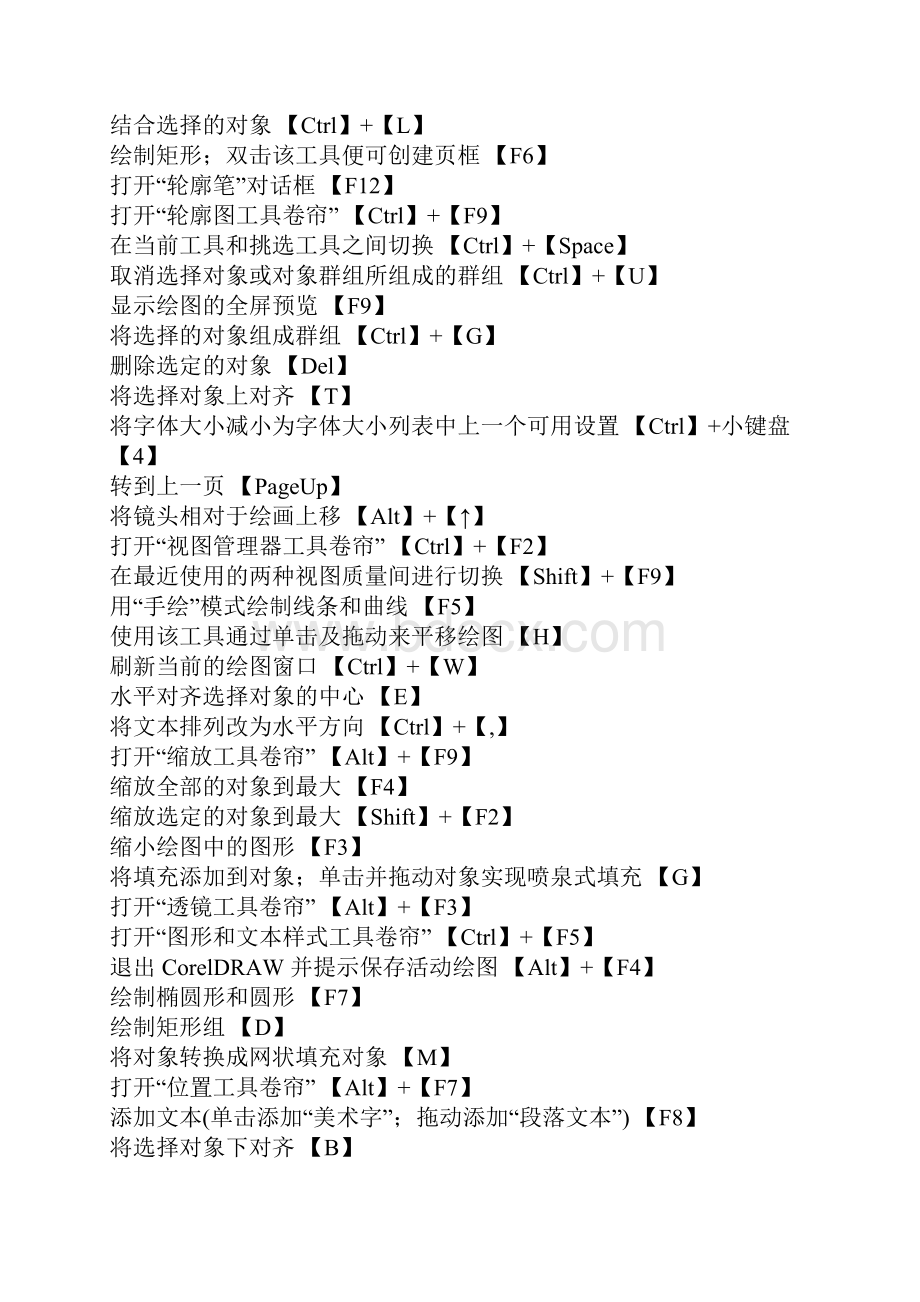 coreldrw12快捷键使用说明Word文档下载推荐.docx_第2页