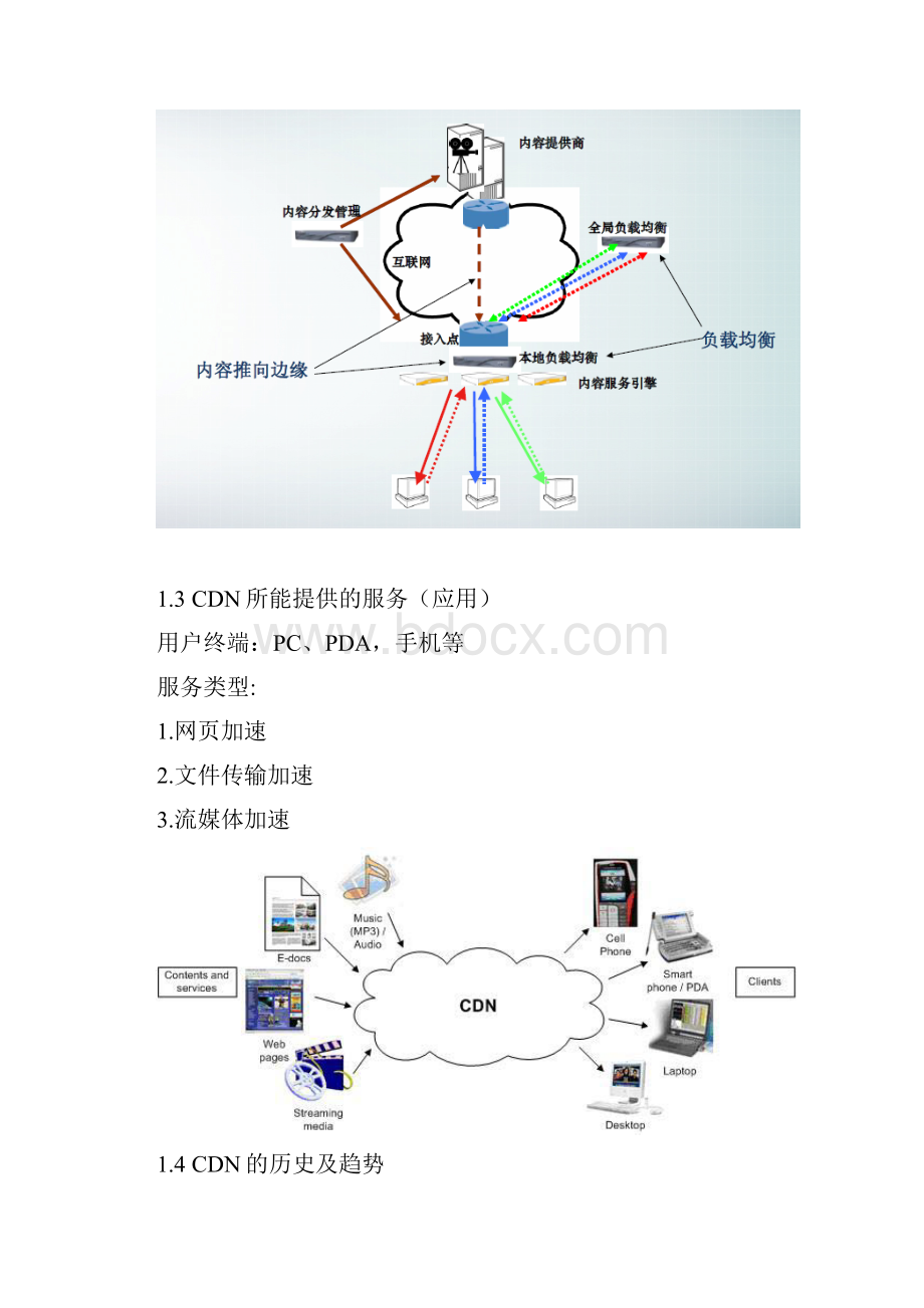 CDN自建方案.docx_第2页