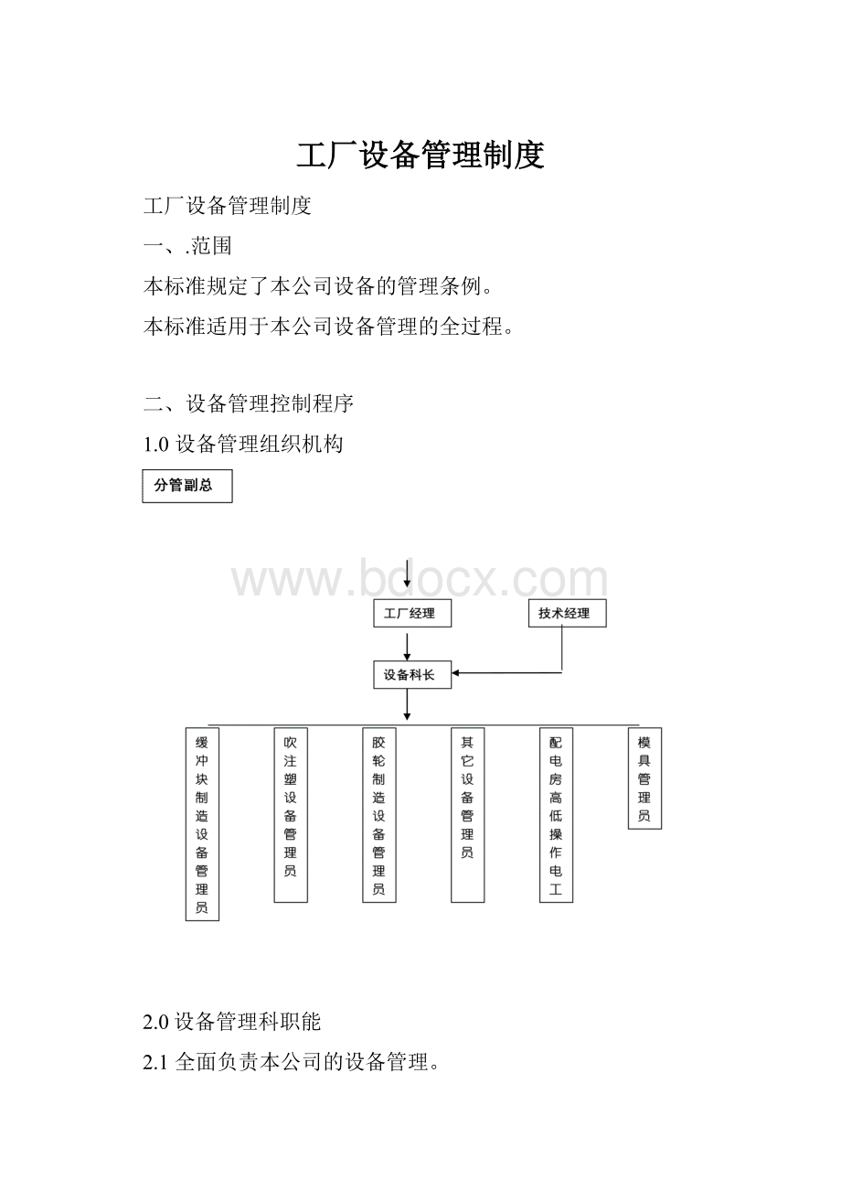 工厂设备管理制度Word文档格式.docx