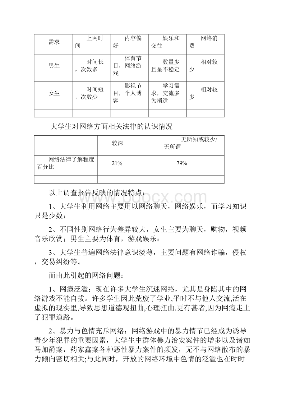 大学生网络生活中的道德与法律.docx_第2页