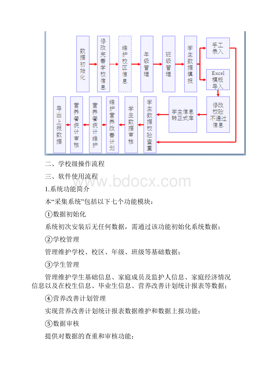 系统操作流程与上报内容.docx_第2页