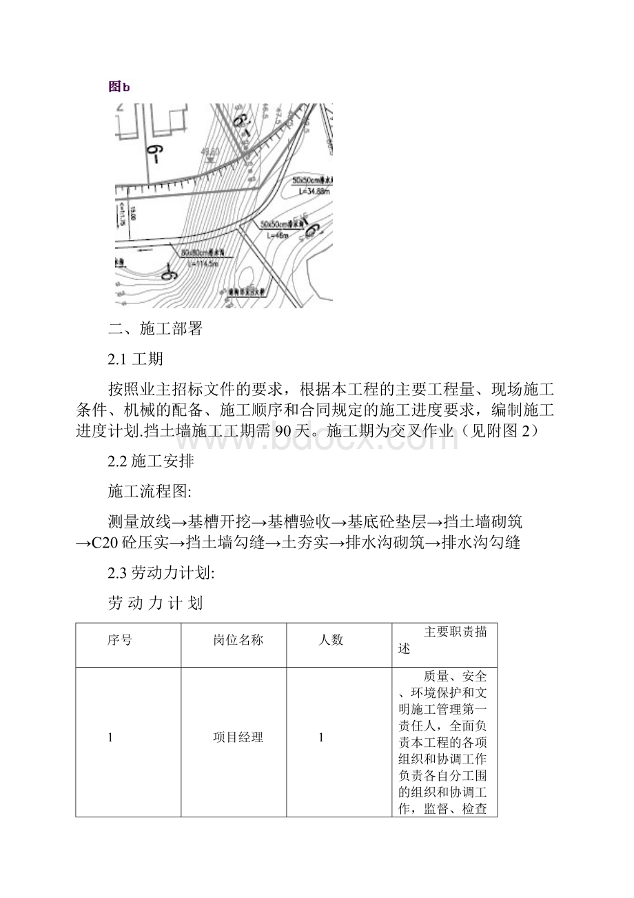 毛石挡土墙砌筑方案.docx_第2页