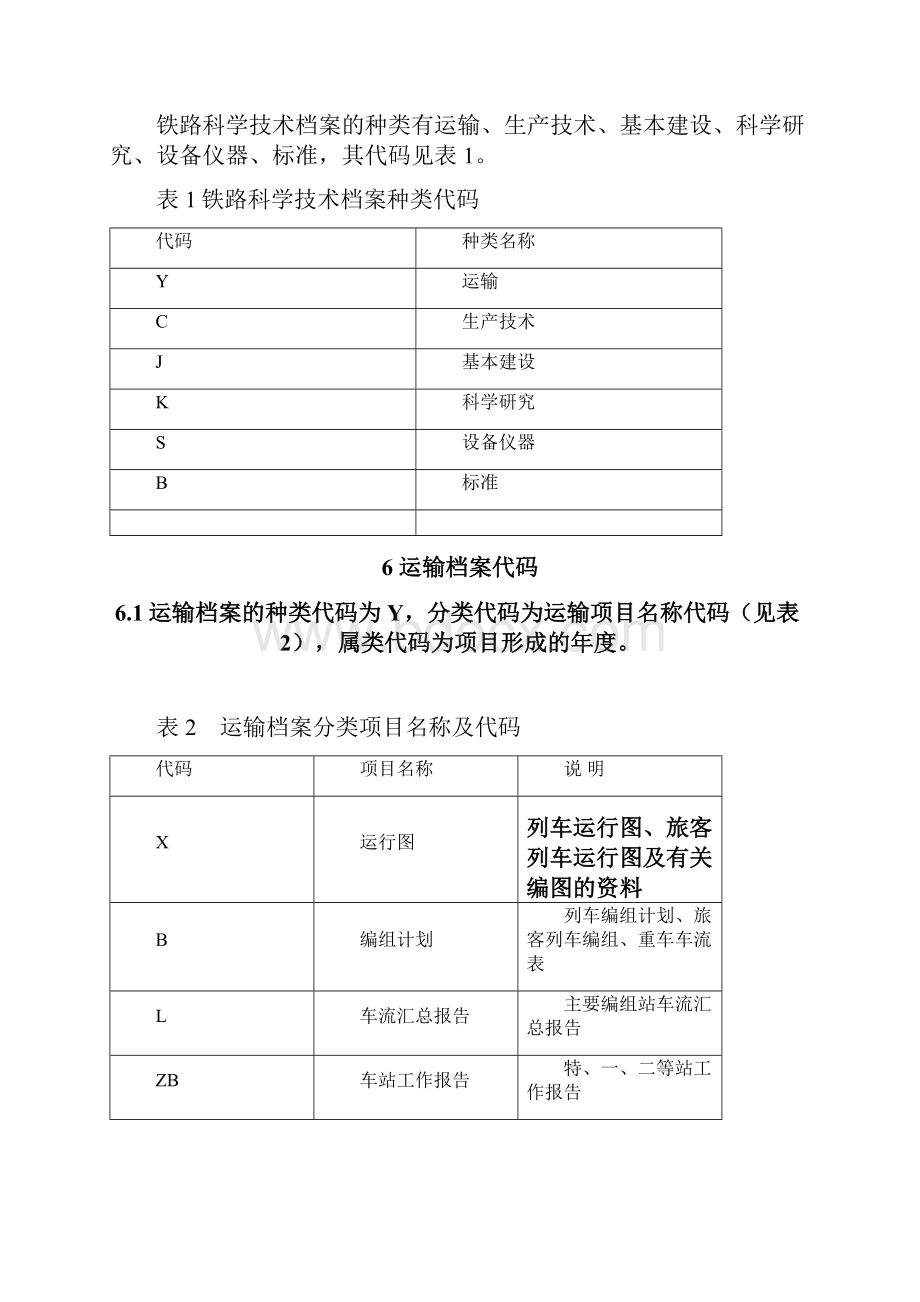 铁路科学技术档案分类与代码.docx_第3页